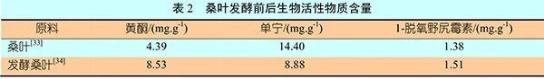 朱沛霁-表2.jpg